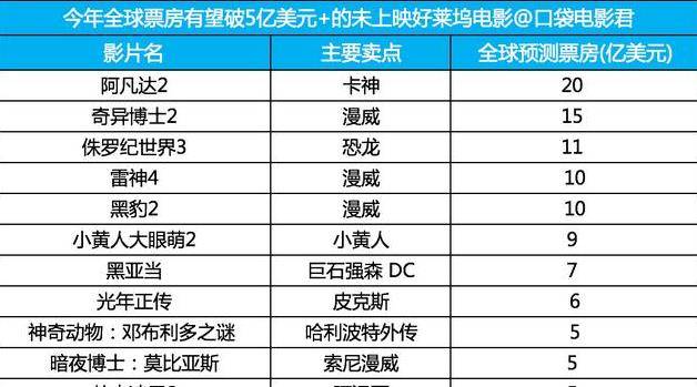 本质|清明节国产片全撤档！中国电影至暗时刻！写给中国电影人的一封信