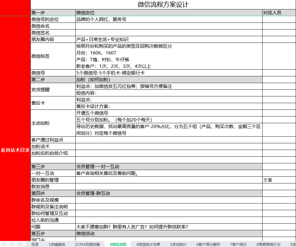 维护老客户的8大招客户关系管理与私域维护打造攻略
