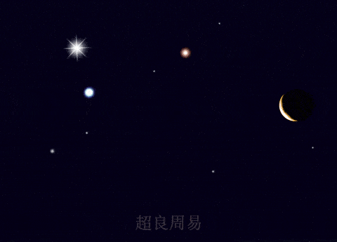 这两天金星火星土星三星伴月之后会发生什么事情