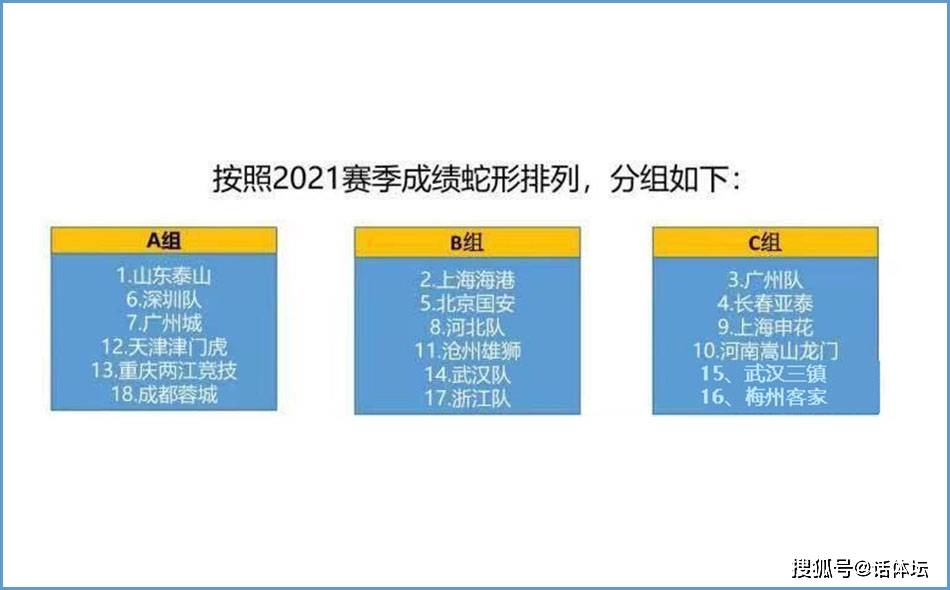 爆料中超分组泰山队堪称福利京沪再次碰面广州陷死亡小组