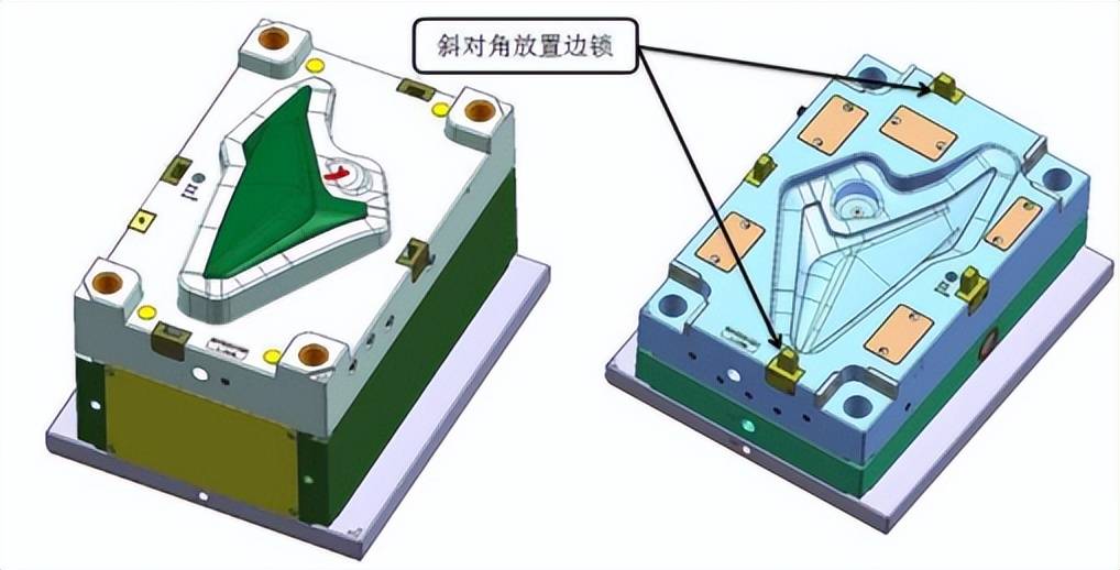 正品模胚如何在模胚加工时精定模具