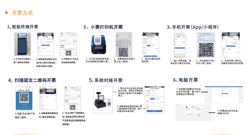 助推商超新零售行业拥抱数字化 罗森与票点点达成战略合作_搜狐网