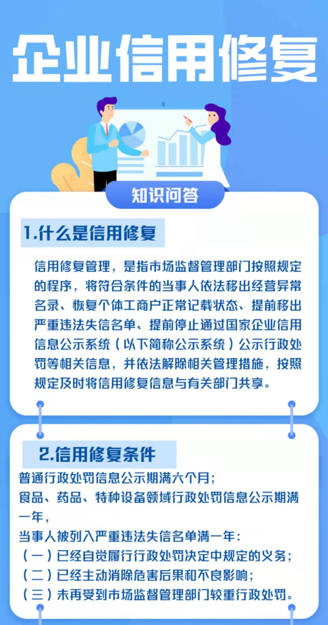 企業信用修復管理嚴重違法失信名單信用修復的條件是什麼