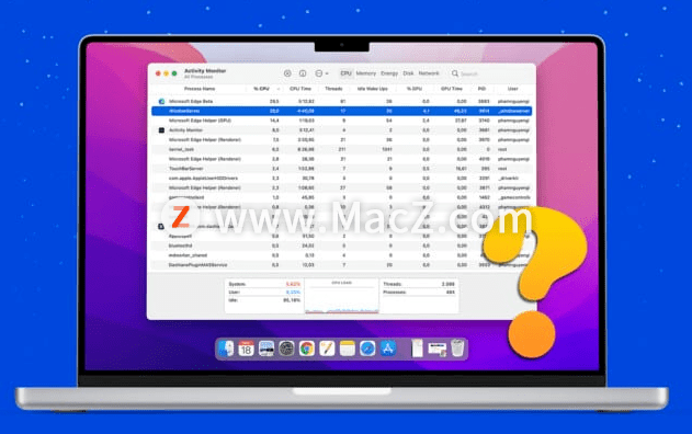 Windowserver mac os процесс что это