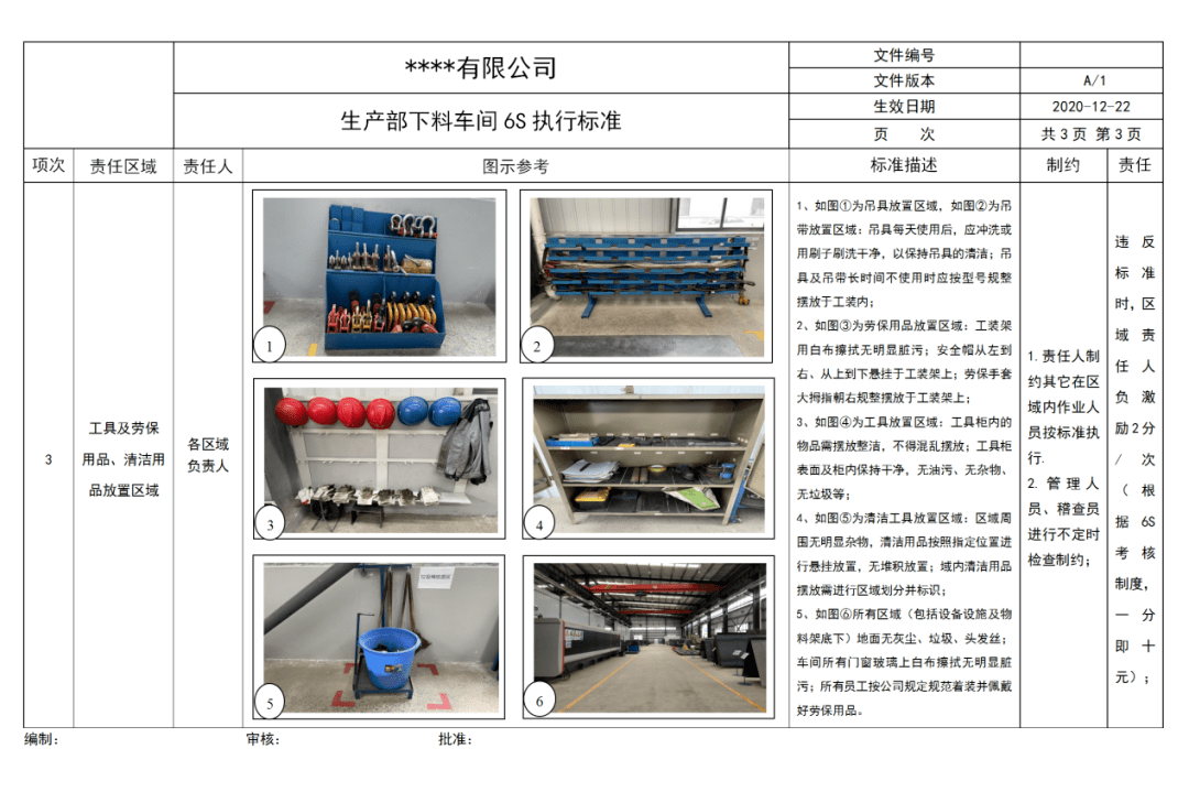 如何做好工廠現場6s管理朗歐諮詢張應春有話說