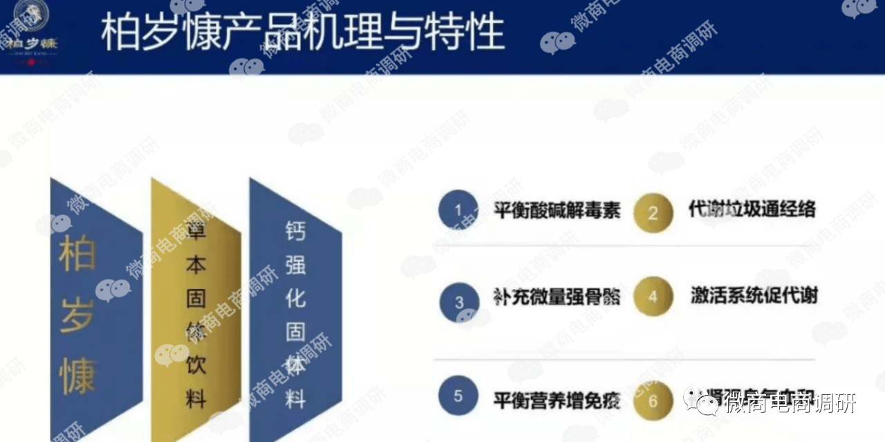 春溟科技遭重罚后改头换面 普通食品被誉为癌症克星(图3)