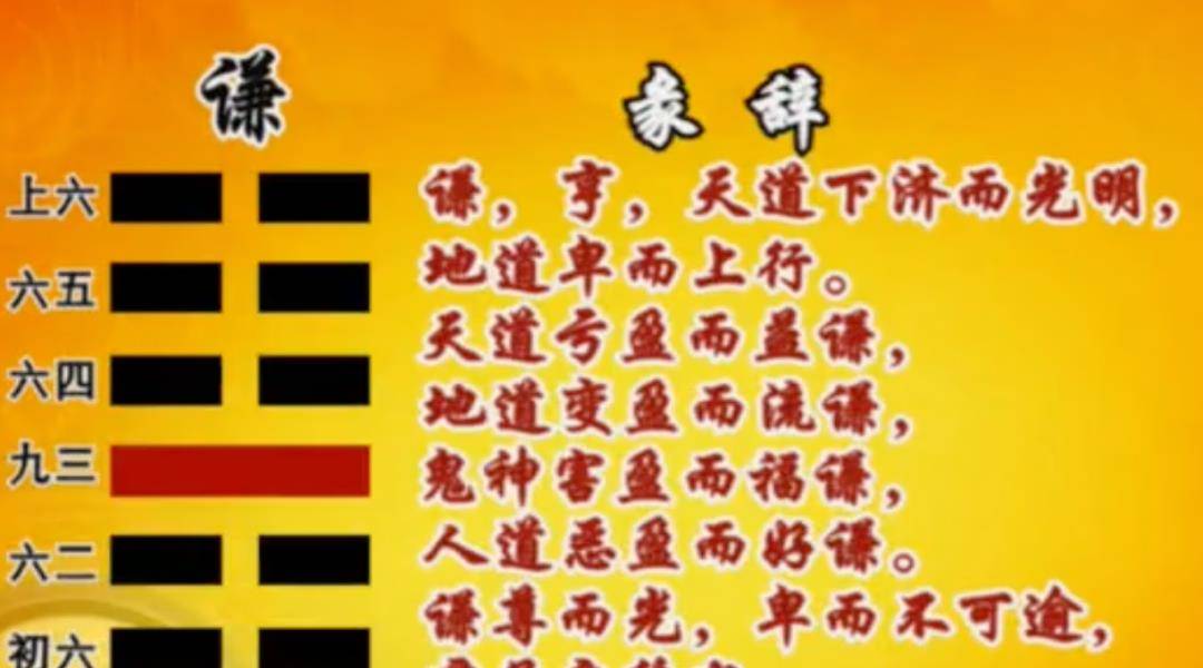 易经笔记易经的智慧第42集谦卦上谦恭合礼