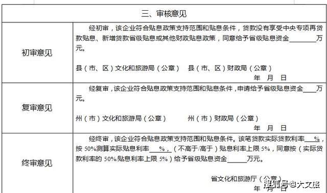 云南文旅企业！新增流动资金贷款财政贴息纾困帮扶的实施方案来了