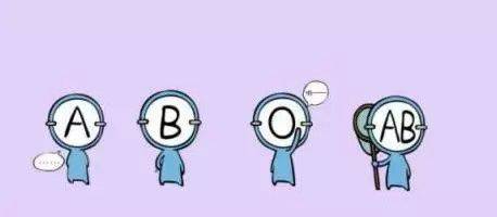 A型、B型、AB型、O型血，哪种血型身体好点？你是哪个血型？