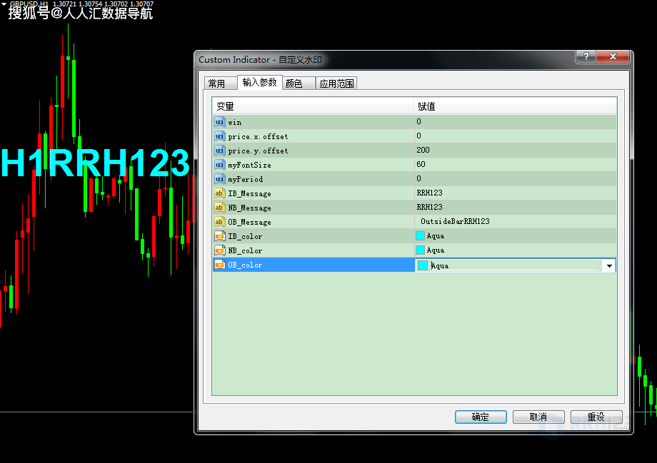 mt4软件自动画线指标