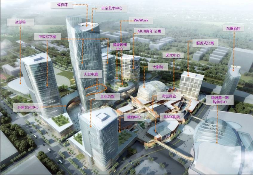 青年艺术港——创意者的梦想绿洲