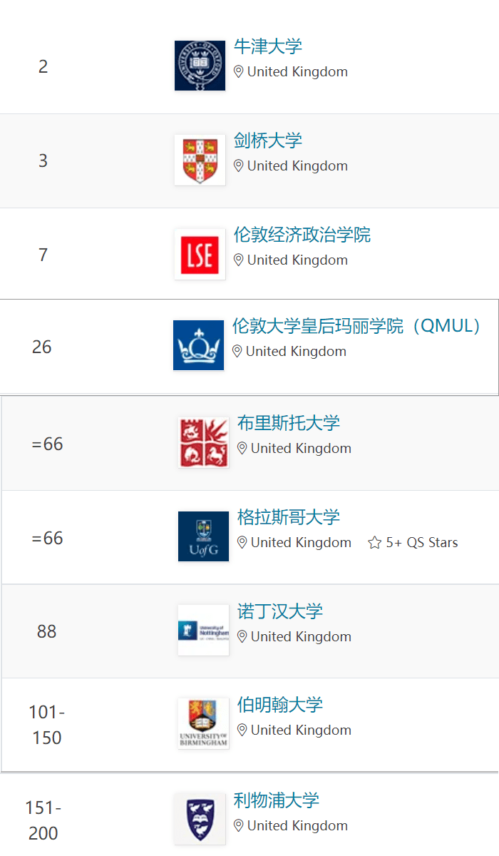 上海纽约大学学费_美国纽约州立大学mba学费_上海纽约学费