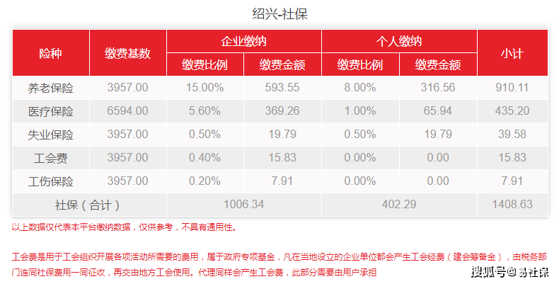 日照人力资源和社会保障网_日照人力资源和社会保障局网_日照人力保障资源社会网站官网