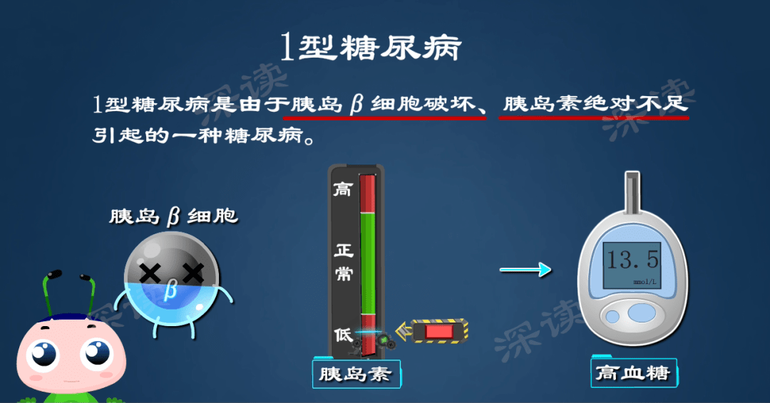 折磨青少年的糖尿病是啥解密治不好的1型糖尿病