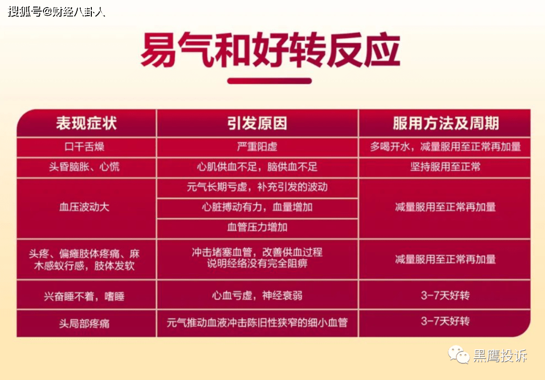 “中科科技”借疫情炒作消毒液 多层次创富模式是否靠谱(图9)