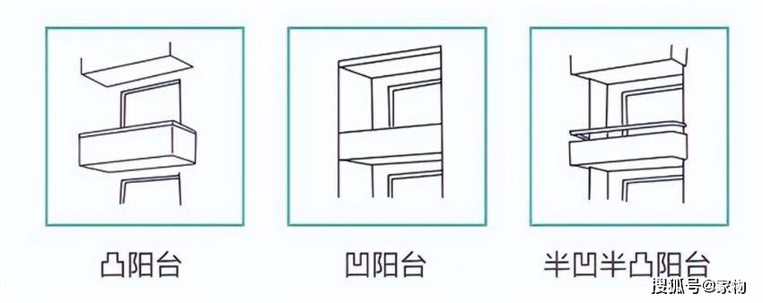 原创阳台到底是封上好还是不封好听听过来人的真实感受再决定