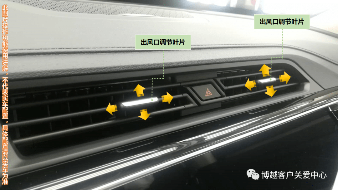 空调出风口吹风方向与风量调节_搜狐汽车_搜狐网