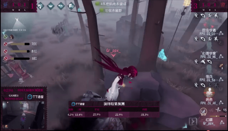 第五人格深渊的呼唤vw4d1第一场fpxzqvsgr