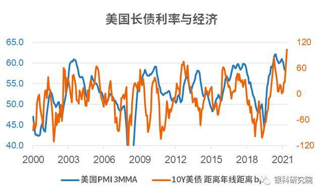 国债倒挂什么意思_国债倒数是什么意思