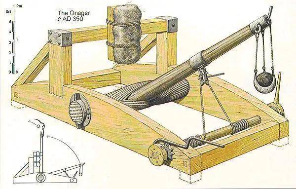 拋石機和石弩古代攻城的兩大利器