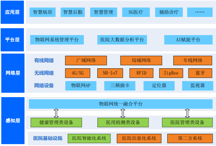 三方开发违法吗_小程序第三方管理开发流程_第三方软件开发