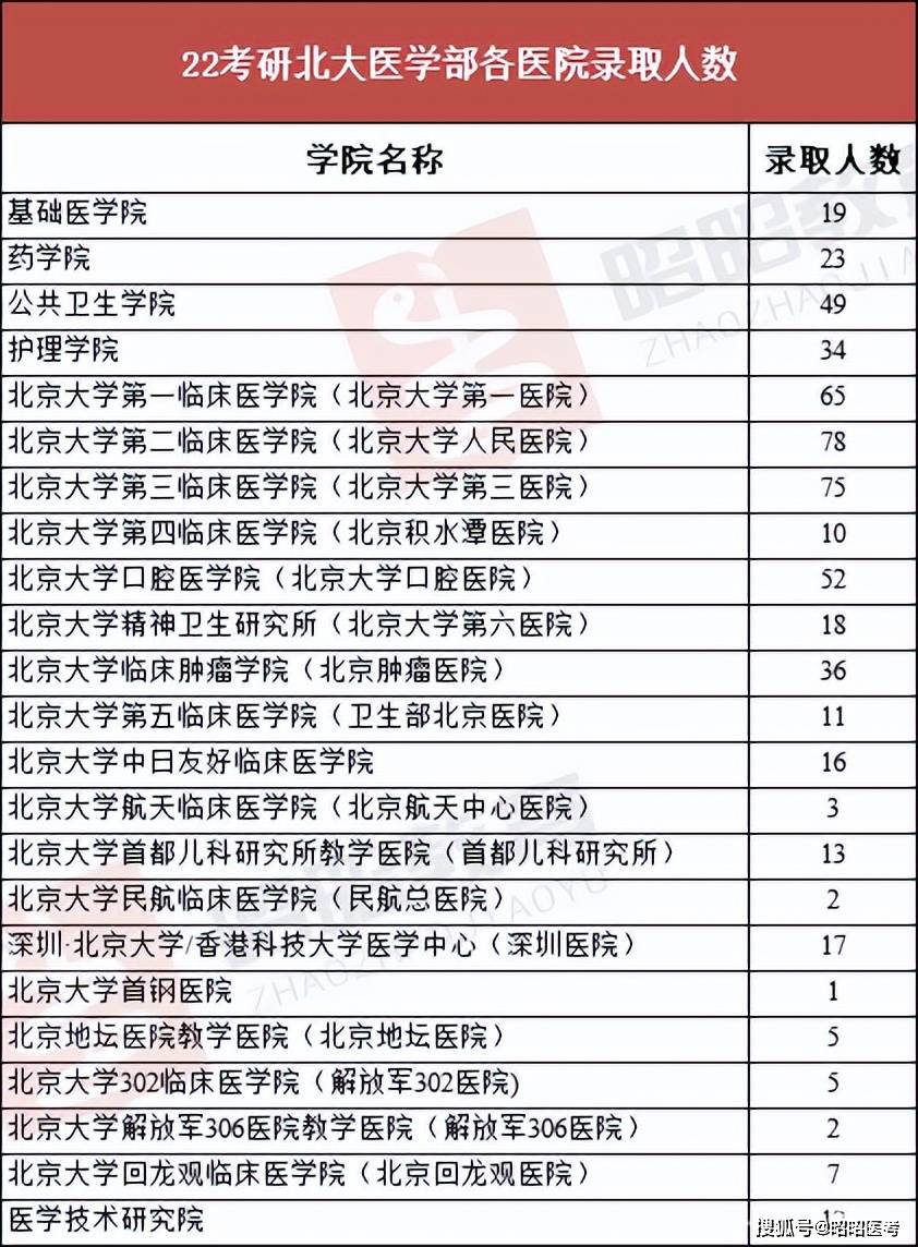 西南民族预科班分数线最低_西南民族大学预科班_西南民族大学预科班是什么