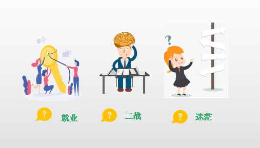 考研失利再战求职何去何从帮你从职业规划角度深入分析