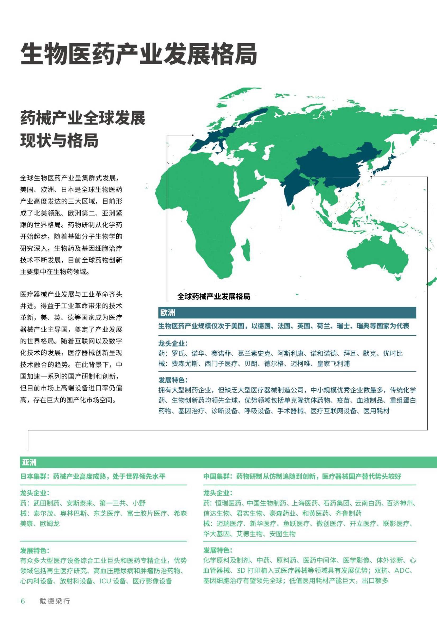 生物医药产业集群发展白皮书