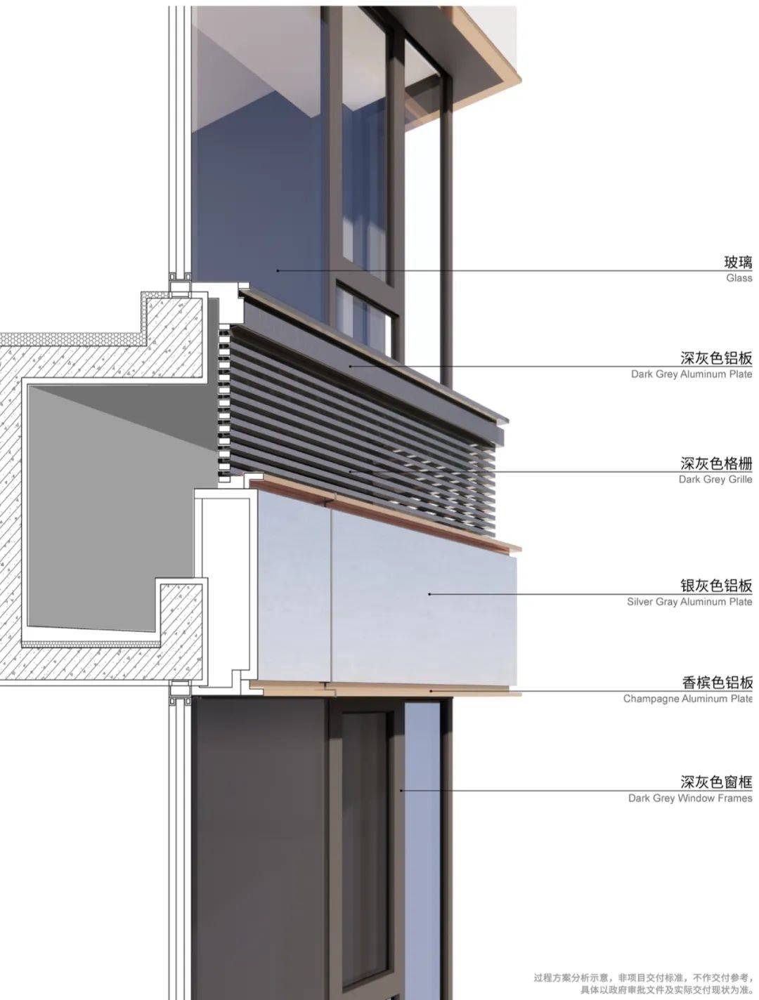 住宅立面节点图1——飘窗△ 住宅立面节点图2——阳台结语设计赋能