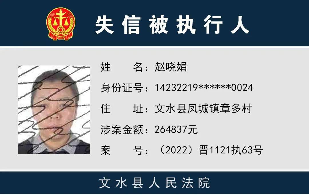 失信曝光|又有哪些人上榜了?_惩戒_限制_人员