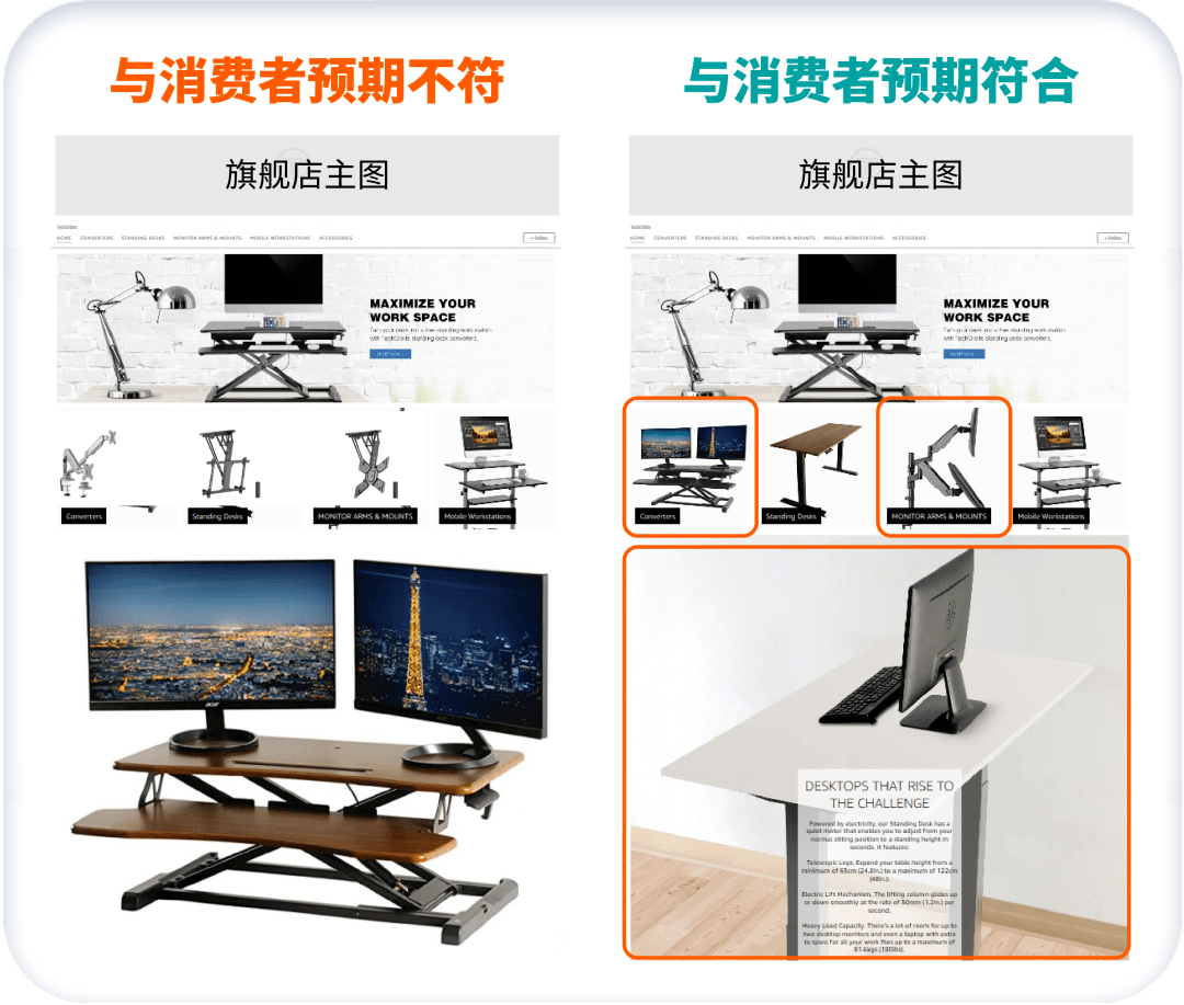 風格現代的家用辦公電腦桌