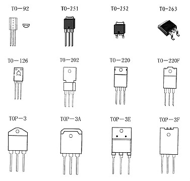 mos管封装引脚发展历程是怎样的?引脚种类有哪些?_表面_散热_out-line