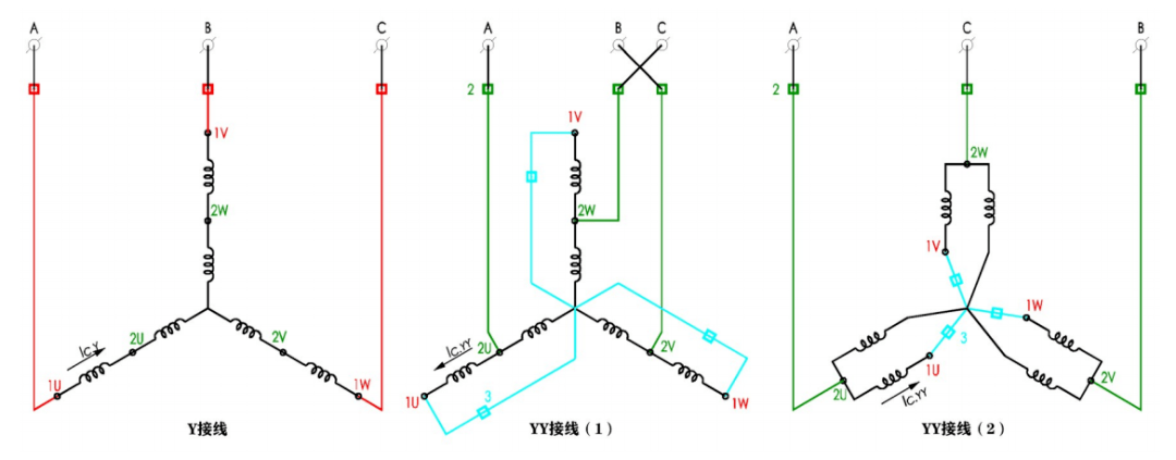  Y和YY雙速電機(jī)實(shí)物接線_yyy雙速電機(jī)高低速電路圖