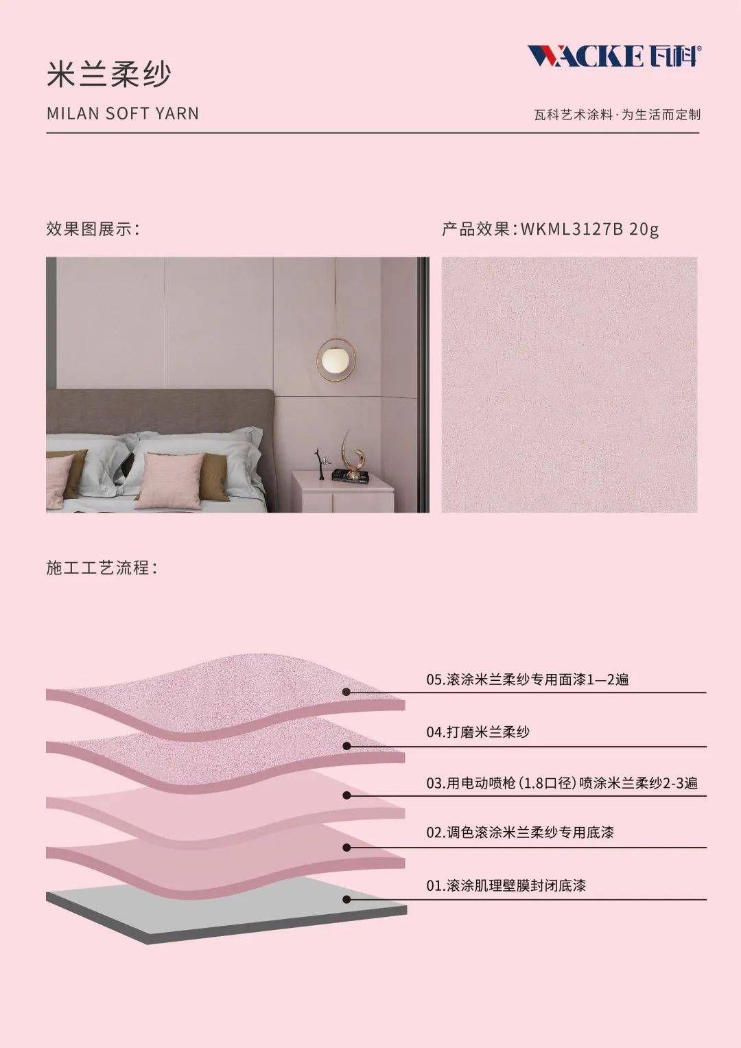 盘点艺术涂料的认知误区,99%的人都中了_施工_环保_效果