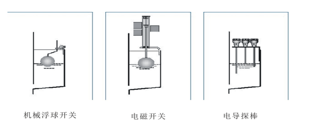 湿式除尘器厂家为你介绍文丘里湿式除尘器工作原理和优势及应用