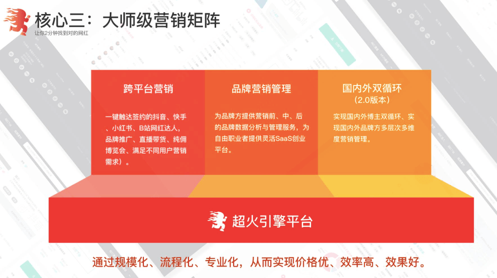 分享:深度试用百度快速收录软件，领略营销达人与收录神器的互动