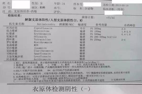 都安全支原体衣原体感染是性病吗支原体到底用不用治疗