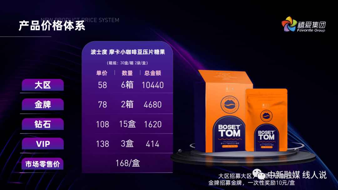 禧爱国际运营方及关联人员因涉嫌传销被冻结8500万元(图4)