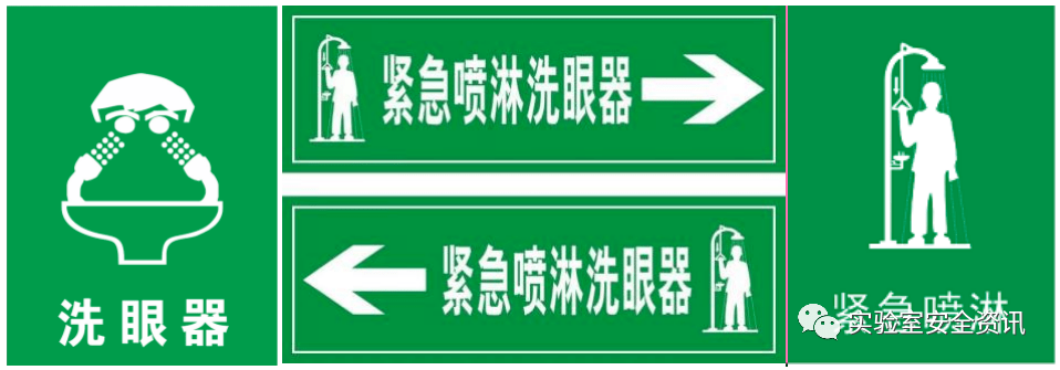 建议使用标识:应急喷淋和洗眼装置的区域有显著标识.