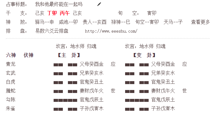 六爻测感情解卦思路妻财克父母代表什么