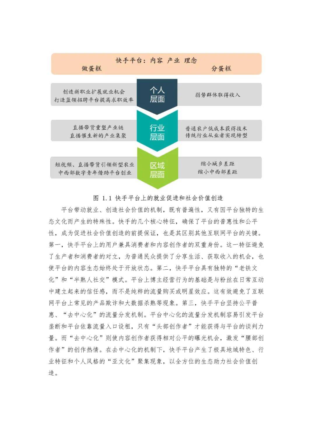 短视频平台促进就业与创造社会价值研究报告附下载