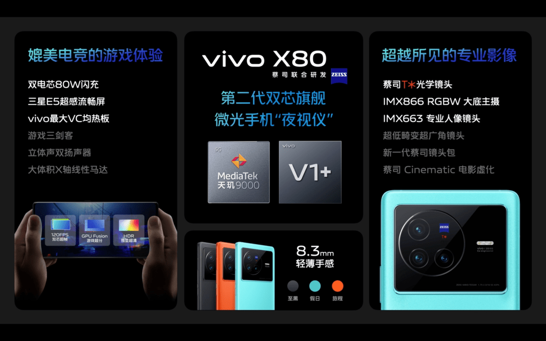 蔡司影像，超越所见巅峰旗舰vivoX80系列正式发布-锋巢网