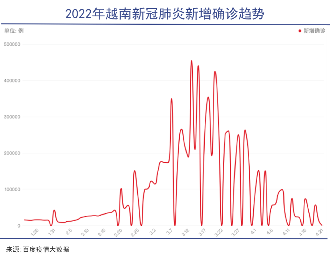 疫情最新数据：一张图带你了解疫情_新闻频道_中国青年网