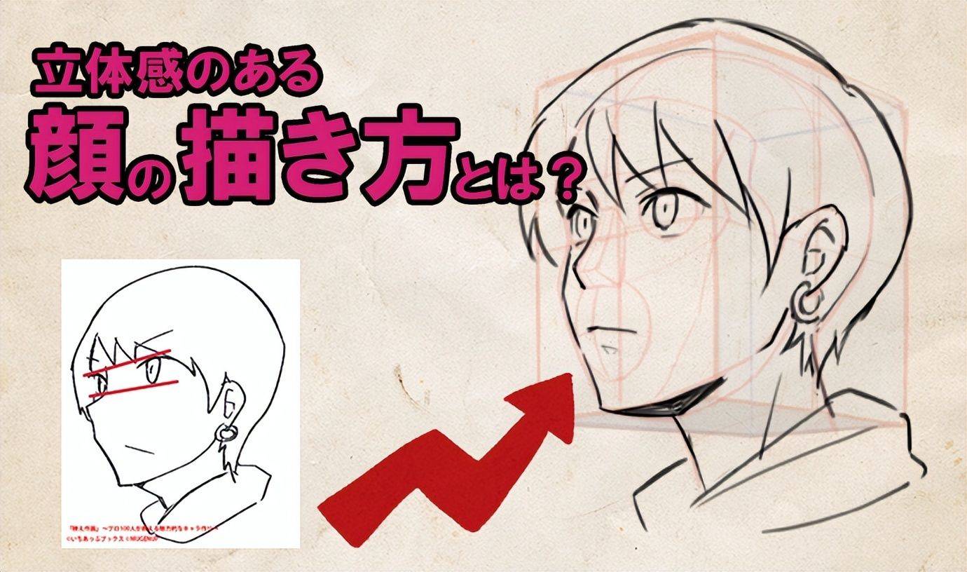 如何画出好看的脸型？教你描绘立体脸型的画法技巧！_搜狐网, image size:1380x816