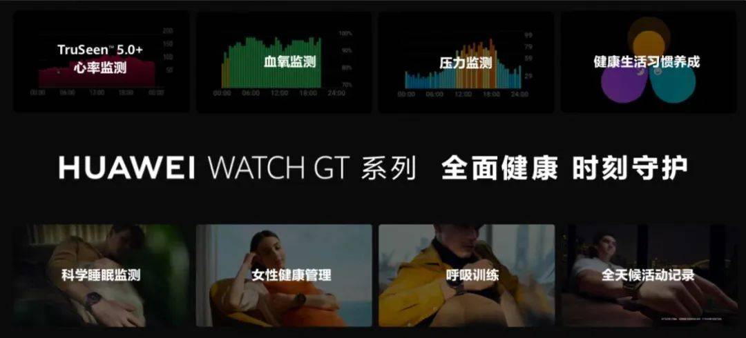 主攻高端细分人群：华为WATCH GT 3 Pro系列成智能手表产业成熟的标志-锋巢网