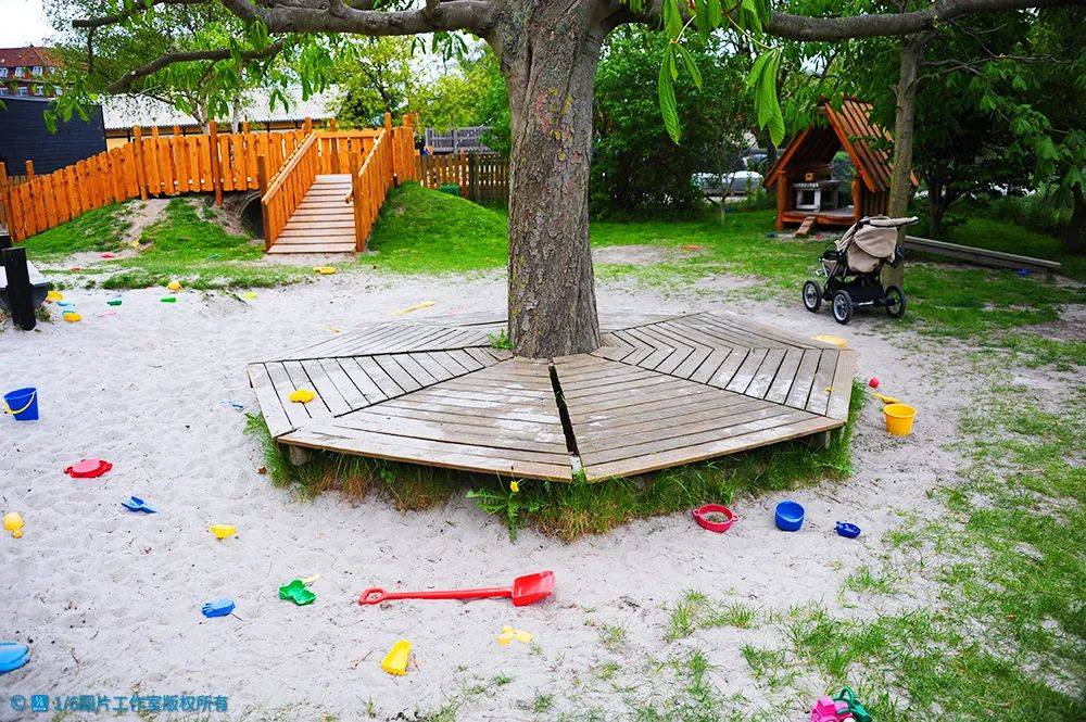 李忠案例库丨丹麦哥本哈根科学城