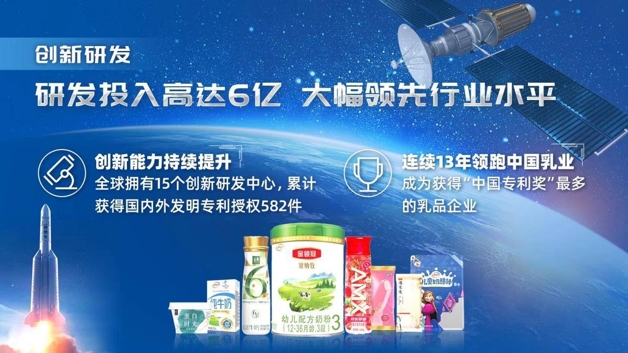 伊利2021年營收超1105億成為行業絕對龍頭後千億時代迎強勁開局