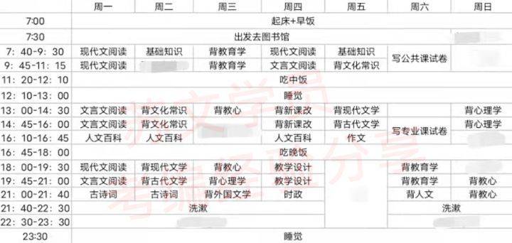 考编上岸经验分享_南京教师招聘备考攻略_教师招聘考试作文