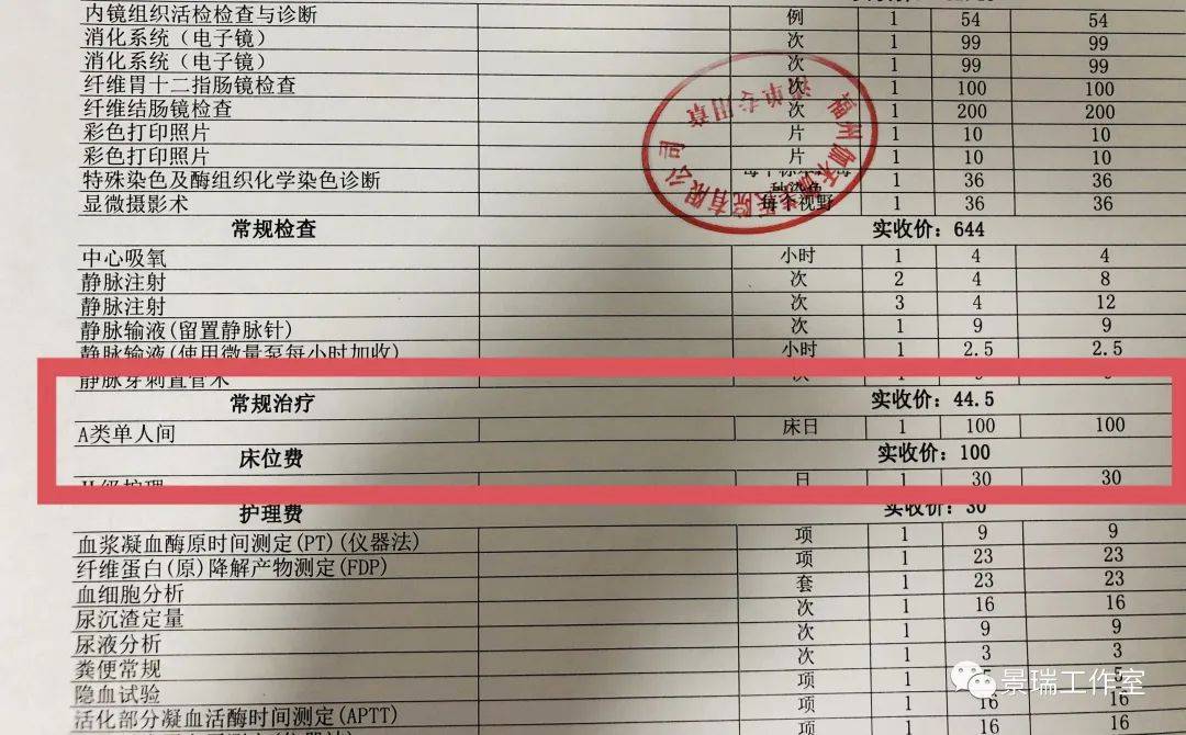 我的第一次无痛胃镜真的无痛吗