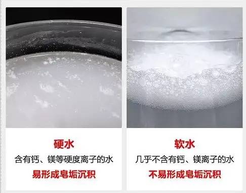 软水机到底是不是智商税？这个钱到底应不应该花？